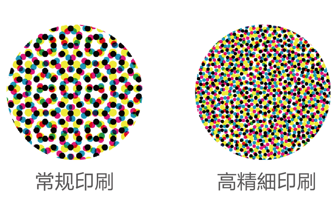 高精度胜游体育登录